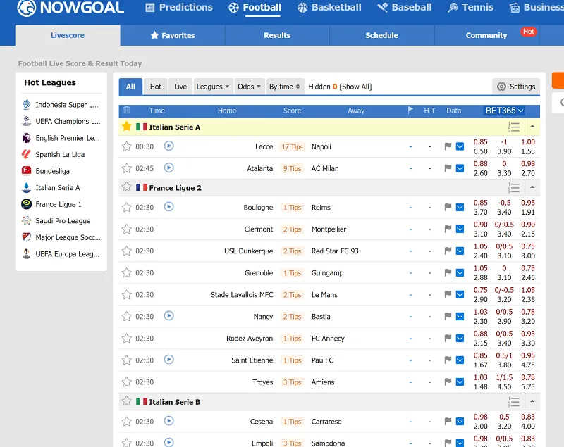 Có nên sử dụng Nowgoal 18 không? Có nên sử dụng Nowgoal 18 không?