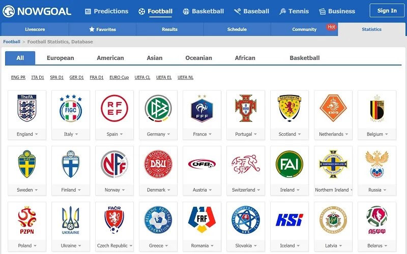 Ưu điểm của Nowgoal IM so với các nền tảng thống kê bóng đá khác Ưu điểm của Nowgoal IM so với các nền tảng thống kê bóng đá khác